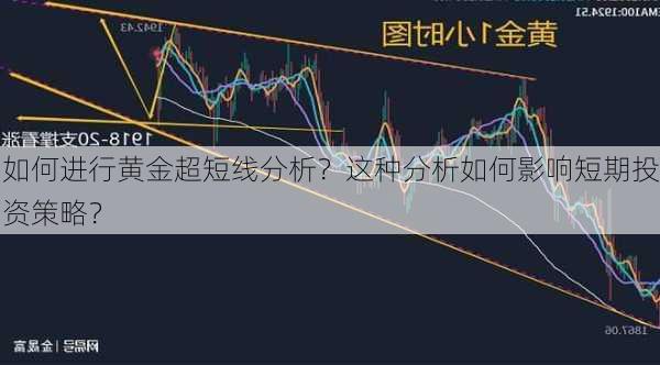 如何进行黄金超短线分析？这种分析如何影响短期投资策略？