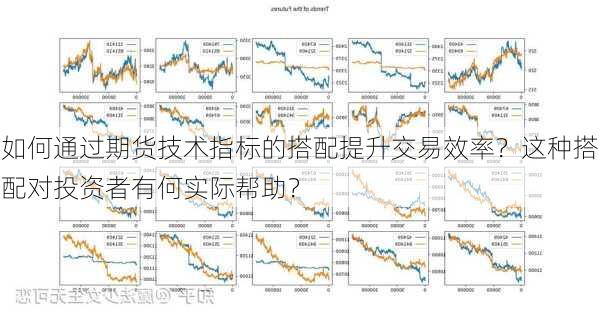 如何通过期货技术指标的搭配提升交易效率？这种搭配对投资者有何实际帮助？