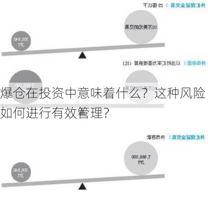 爆仓在投资中意味着什么？这种风险如何进行有效管理？