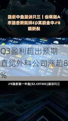 Q3盈利超出预期 直觉外科公司涨超8%