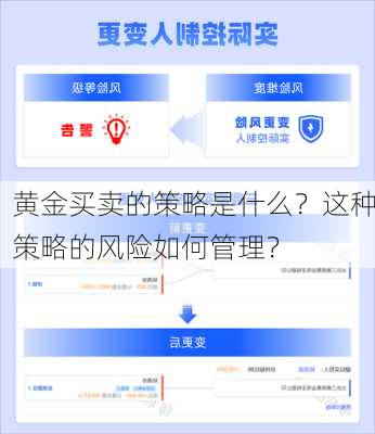 黄金买卖的策略是什么？这种策略的风险如何管理？