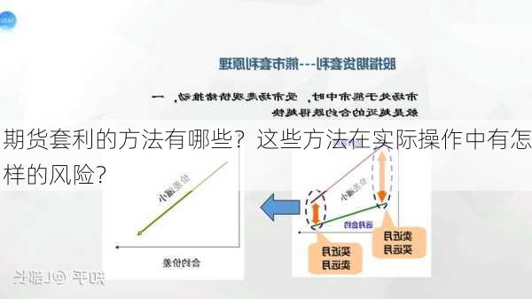 期货套利的方法有哪些？这些方法在实际操作中有怎样的风险？