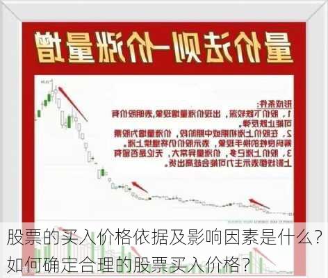 股票的买入价格依据及影响因素是什么？如何确定合理的股票买入价格？