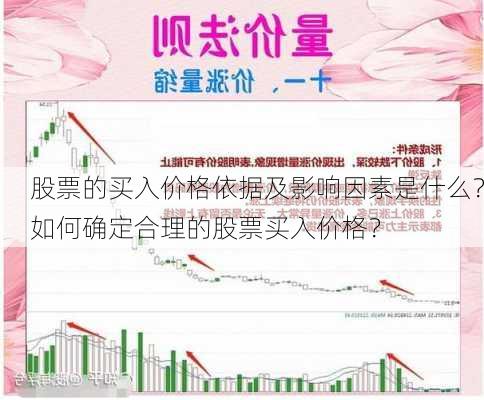 股票的买入价格依据及影响因素是什么？如何确定合理的股票买入价格？