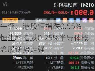 午评：港股恒指跌0.55% 恒生科指跌0.25%半导体概念股逆势走强