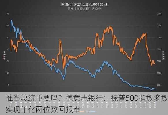 谁当总统重要吗？德意志银行：标普500指数多数实现年化两位数回报率