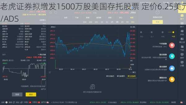 老虎证券拟增发1500万股美国存托股票 定价6.25美元/ADS