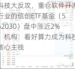 科技大反攻，重仓软件开发行业的信创ETF基金（562030）盘中涨近2%，机构：看好算力成为科技核心主线