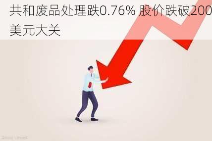 共和废品处理跌0.76% 股价跌破200美元大关