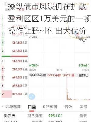 操纵债市风波仍在扩散 盈利区区1万美元的一顿操作让野村付出大代价