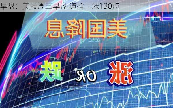 早盘：美股周三早盘 道指上涨130点