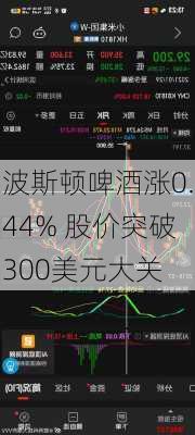 波斯顿啤酒涨0.44% 股价突破300美元大关