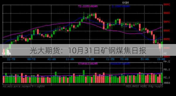 光大期货：10月31日矿钢煤焦日报