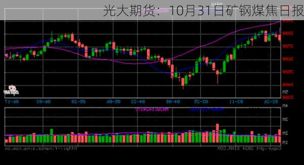 光大期货：10月31日矿钢煤焦日报