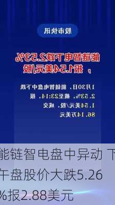 能链智电盘中异动 下午盘股价大跌5.26%报2.88美元