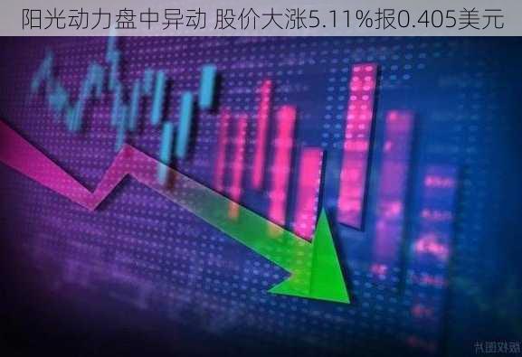 阳光动力盘中异动 股价大涨5.11%报0.405美元