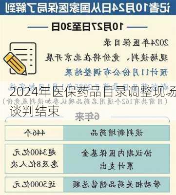 2024年医保药品目录调整现场谈判结束