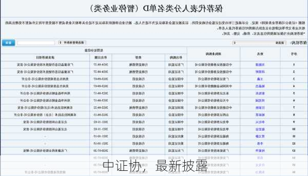 中证协，最新披露