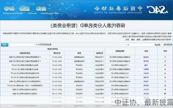 中证协，最新披露