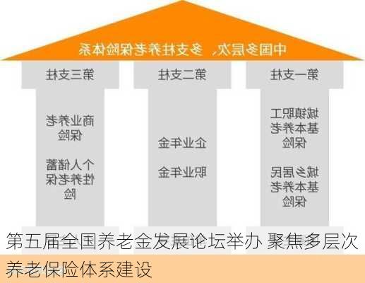 第五届全国养老金发展论坛举办 聚焦多层次养老保险体系建设