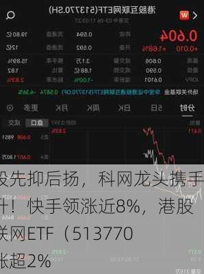 港股先抑后扬，科网龙头携手飙升！快手领涨近8%，港股互联网ETF（513770）涨超2%