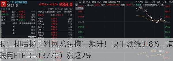 港股先抑后扬，科网龙头携手飙升！快手领涨近8%，港股互联网ETF（513770）涨超2%