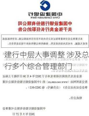 建行中层人事调整 涉及总行多个综合管理部门