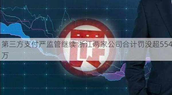 第三方支付严监管继续 浙江两家公司合计罚没超554万