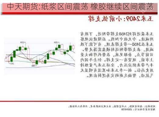 中天期货:纸浆区间震荡 橡胶继续区间震荡
