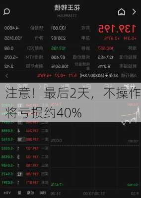 注意！最后2天，不操作将亏损约40%