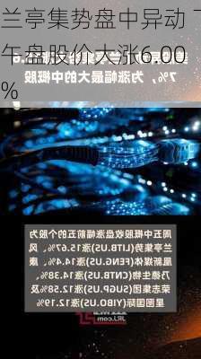 兰亭集势盘中异动 下午盘股价大涨6.00%