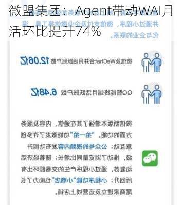 微盟集团：Agent带动WAI月活环比提升74%