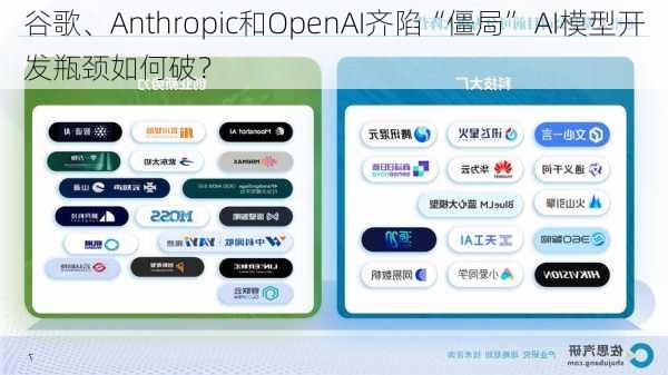 谷歌、Anthropic和OpenAI齐陷“僵局” AI模型开发瓶颈如何破？