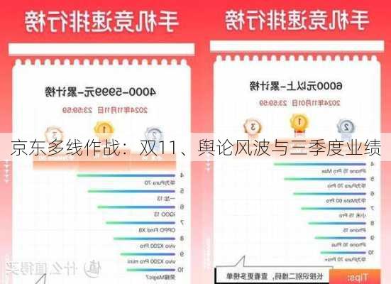 京东多线作战：双11、舆论风波与三季度业绩