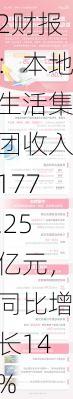 阿里Q2财报：本地生活集团收入177.25亿元，同比增长14%