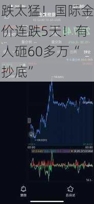 跌太猛！国际金价连跌5天！有人砸60多万“抄底”