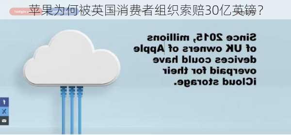 苹果为何被英国消费者组织索赔30亿英镑？